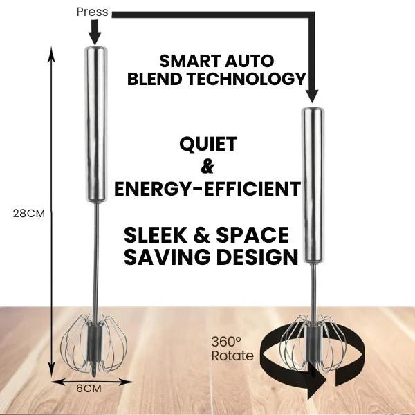 BlendPro™ – Press & Whisk | No Electricity | Everyday Kitchen Essential