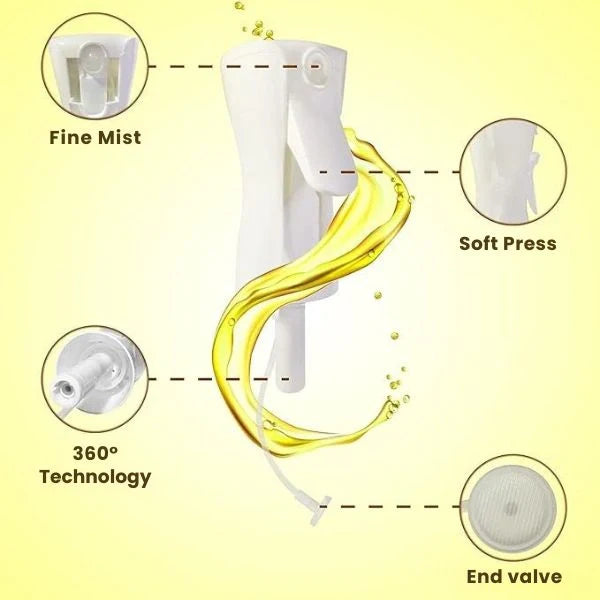 OilMist™ – Fine Spray | Less Oil, More Flavor | Everyday Essential