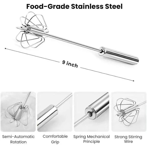 BlendPro™ – Press & Whisk | No Electricity | Everyday Kitchen Essential