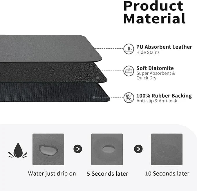 DryEdge™ – Absorbent Sink Mat | Quick-Dry, Anti-Slip Base | For Wet Counters & Dish Racks